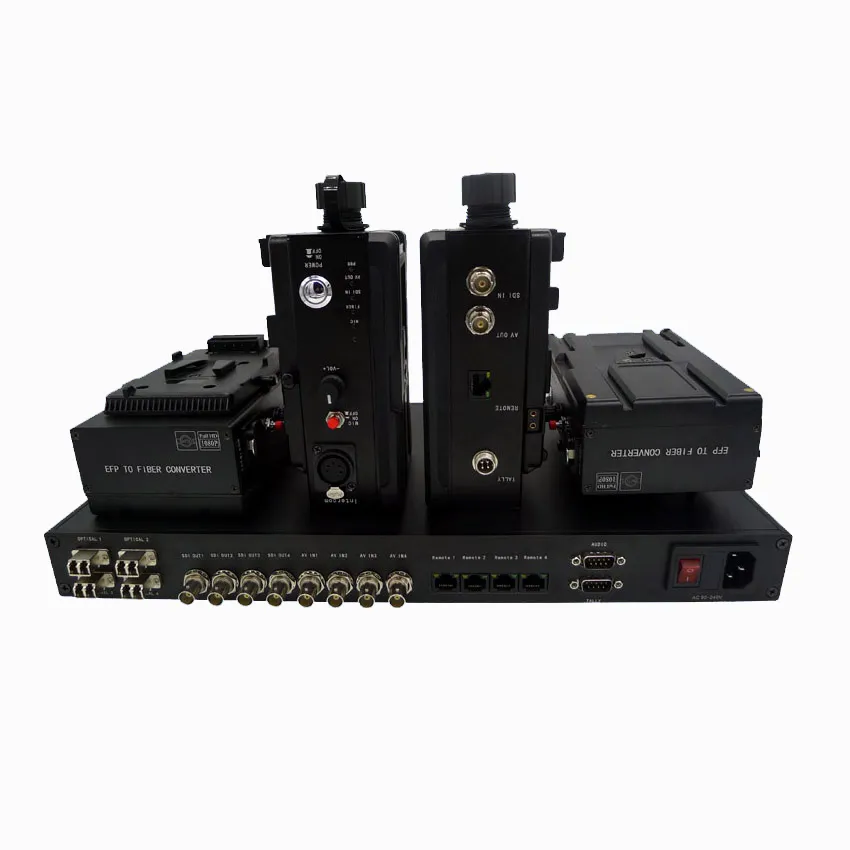 Multi Camera Transceiver; EFP Plug Transceiver En robust, full bandbredd Fiber Optisk länklösning Freeshipping No Minimum Order