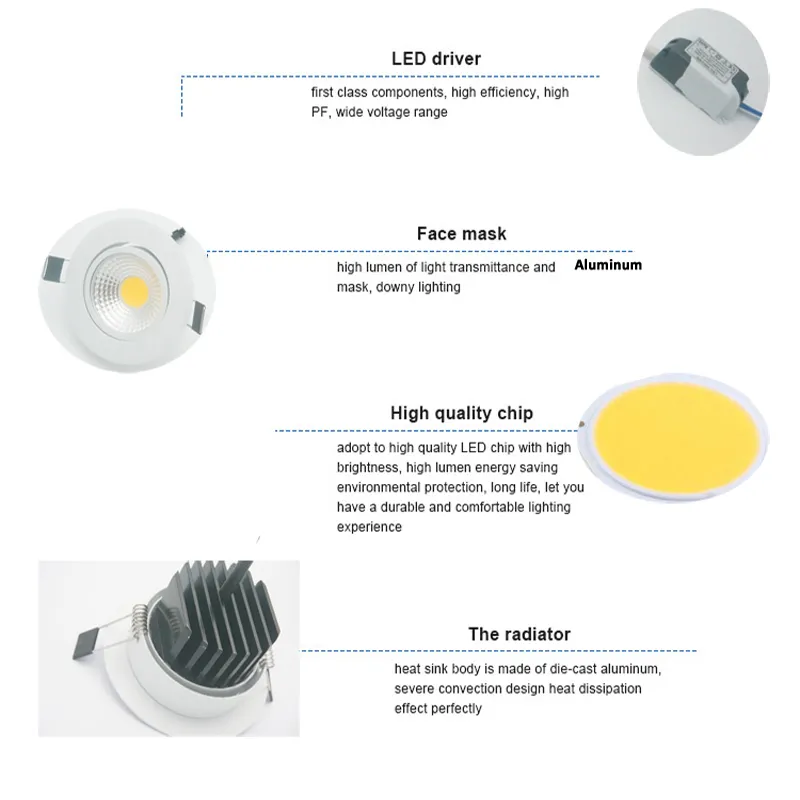 5W 7W 9W 12W Dimmable LED Downlight 110v 220v Spot LED DownLights Wholesale Dimmable cob LED Spot Recessed down lights white