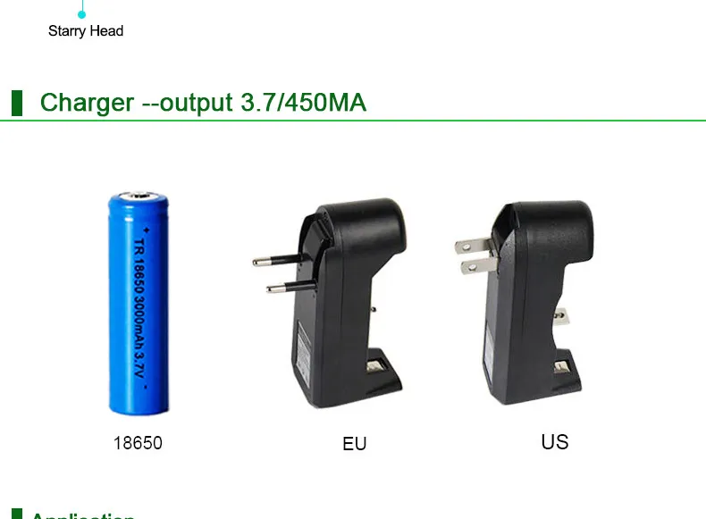 Nya laserpekare 303 Green Laser Pointer Pen 532nm Justerbart Fokusbatteri och batteriladdare EU US VC081 05W SYSR5104975