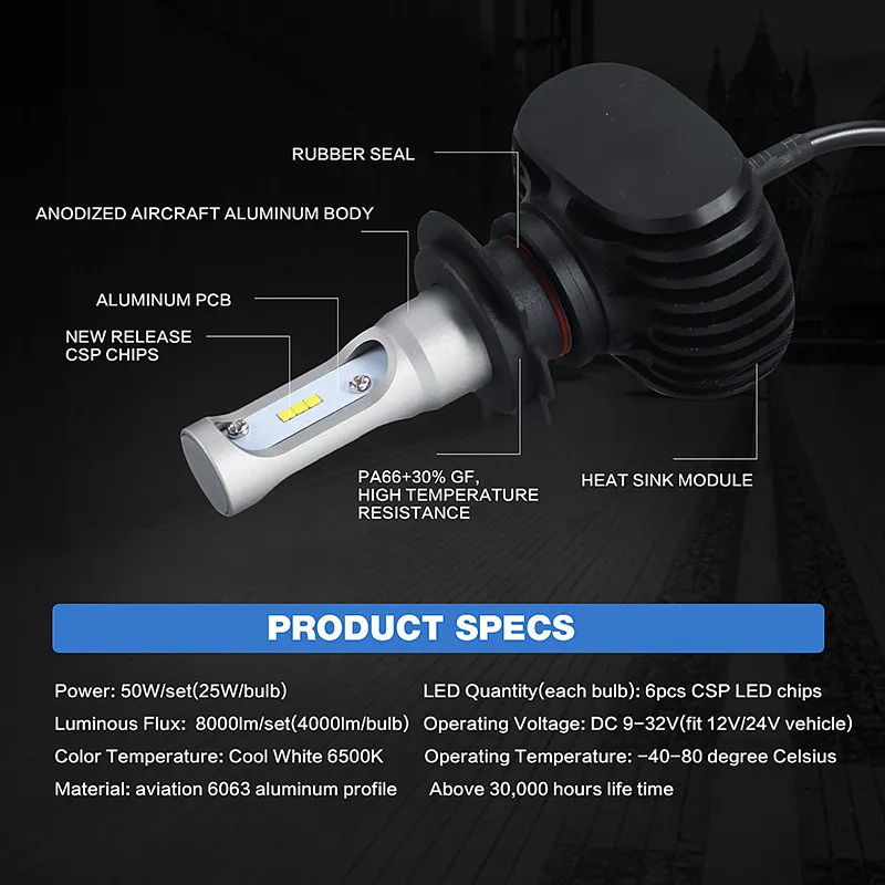 S1 CSP Led Headlights H1/H3/H4/H7/H11/881/HB3/9006 LED Car Headlight Bulb Hi-Lo Beam 50W 8000LM Auto Led Headlamp