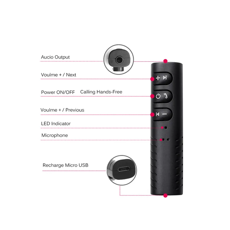 Drahtloses Bluetooth-Kit, Audio-Receiver, Freisprecheinrichtung, 3,5-mm-Klinkenstecker, Aux-Auto-Musik-Sticks für Heim-Auto-Stereoanlage