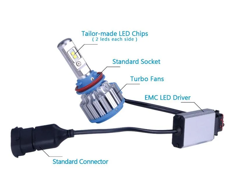 pampsee 2 pezzi PlugPlay H8 H9 H11 fari a LED T1 7000LM chip SMD automatici 70W 6000K lampadine automobili bianche DRL sostituzione fendinebbia