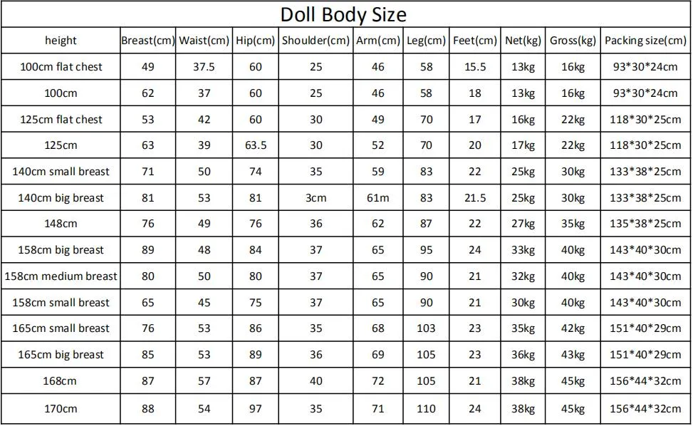 Lifelike Real Full Silicone Sex Doll with Metal Skeleton and Three Canals,  Medical TPE, Multiple Sizes 100-168 cm from Dhgate Sex Dolls - price 306.27