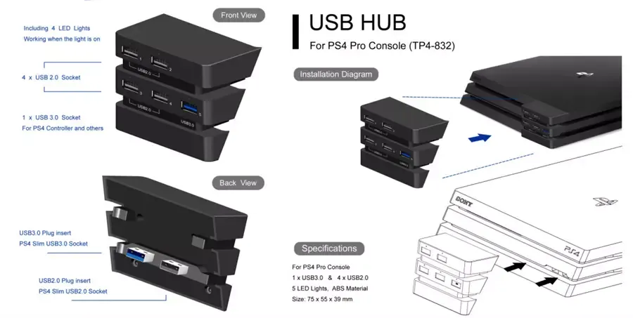 Ps4 pro usb hub cheap