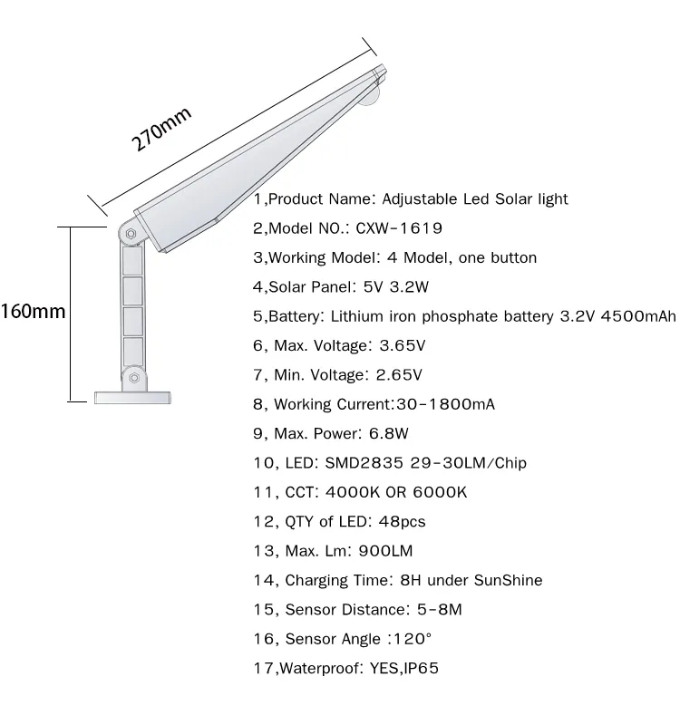 Obracanie Solar Soated Lampy ochronne Wodoodporna czujnik ruchu LED Light Outdoor Wall Lights do garażu na tarasie patio