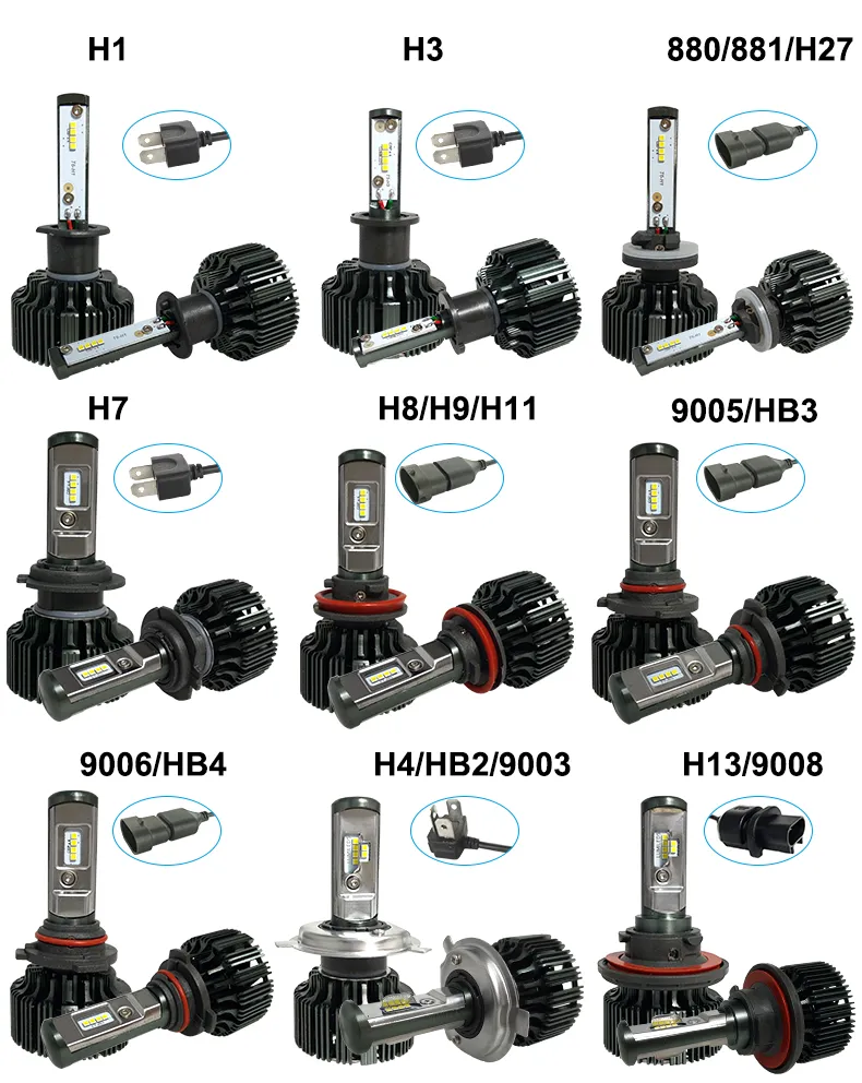 T1 Upgrade Version Car T6 Turbo LED Headlight Bulb Kits 60W 8000LM H1 ...