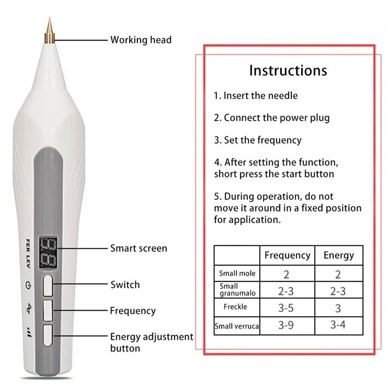 Machine au laser la plus récente PLASMA PLASMA PLASMA POINT DOT MOLE WARTS SUPPORT DART SPOT TATOUAGE DE TATOUAGE DE LA SOI DE LA PEAU Beauté de beauté RAJUNISATION