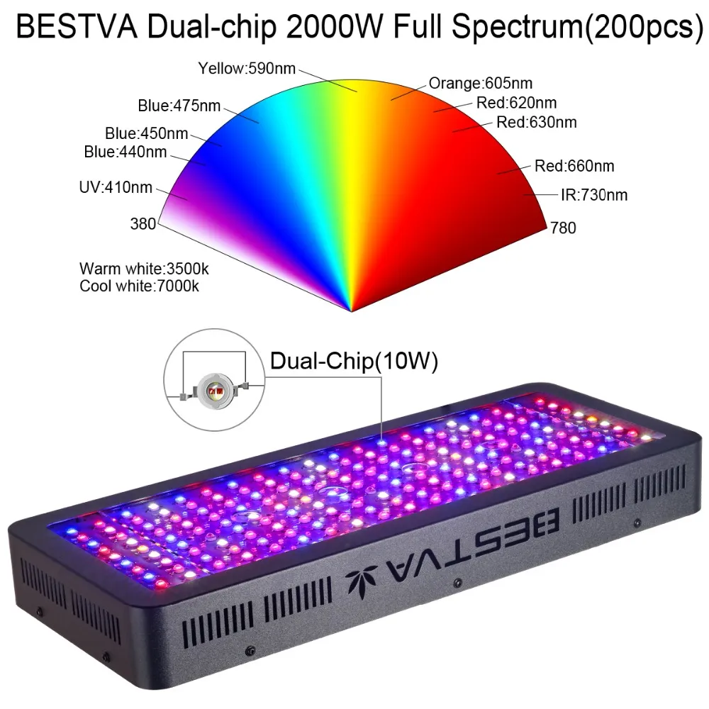 BESTVA 2000 W Led Crescer Fitolampy Espectro Completo Luz Para