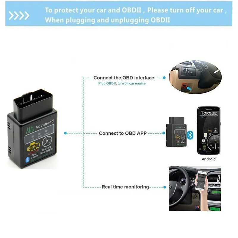 سيارة بلوتوث obd2 الماسح الضوئي أداة التشخيص ELM327 أحدث v2.1 المتقدمة obdii رمز القارئ أدوات المركبات