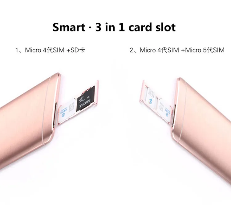 Anica A7 Bar Phone: Guide for SME & Dropshippers