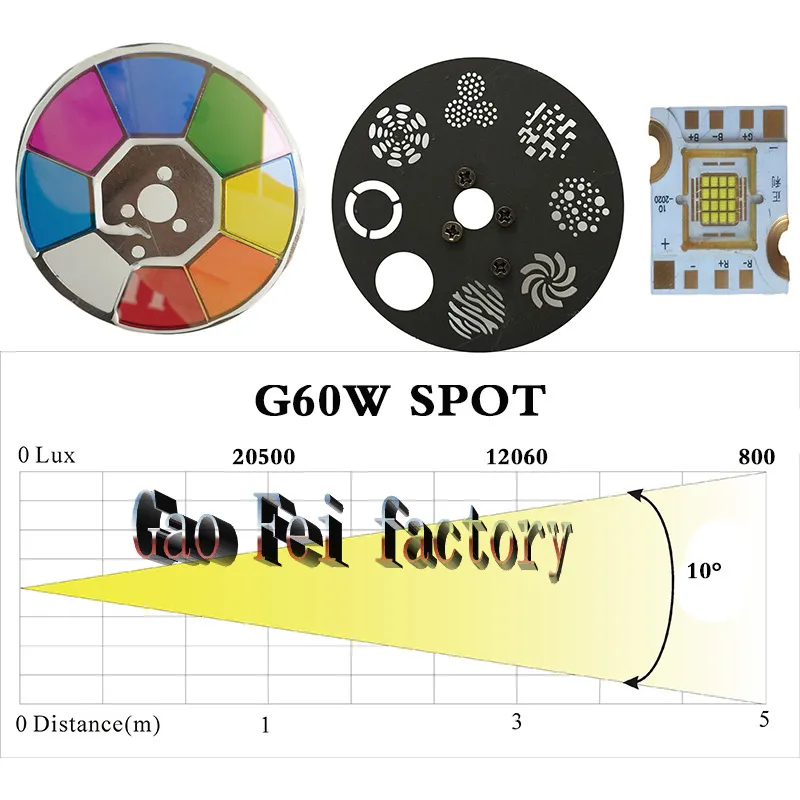 2 sztuk / partia Mini Spot 60 W LED ruchome głowice głowy z gobo płytki platerowej, wysokiej jasności 60 W Mini LED ruchome głowice DMX512