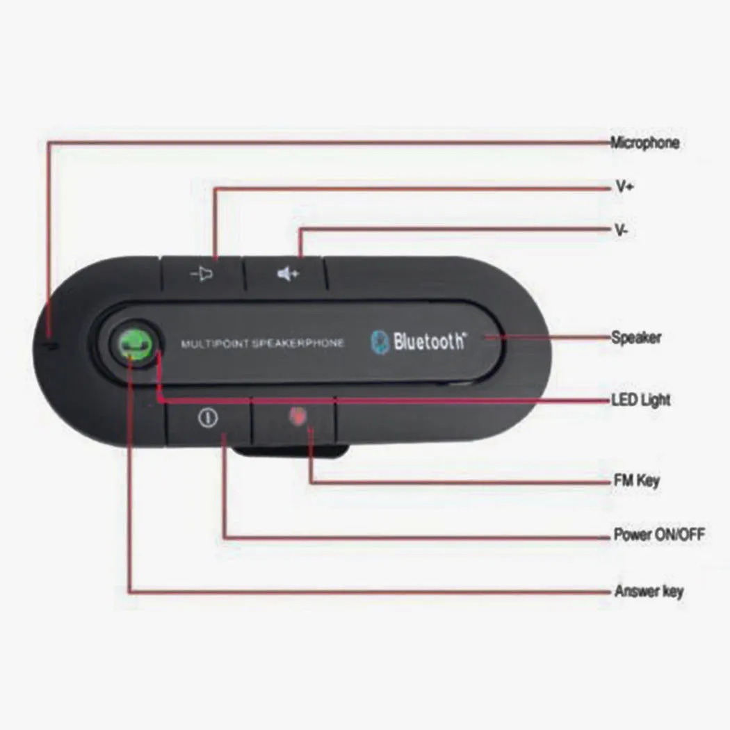 Bluetooth sales handsfree speakerphone