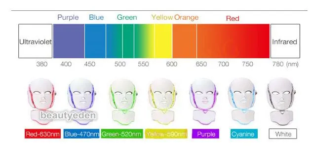 7 couleurs masque facial LED masque visage et cou de photothérapie LED PDT avec microcourant pour le traitement de rajeunissement de la peau