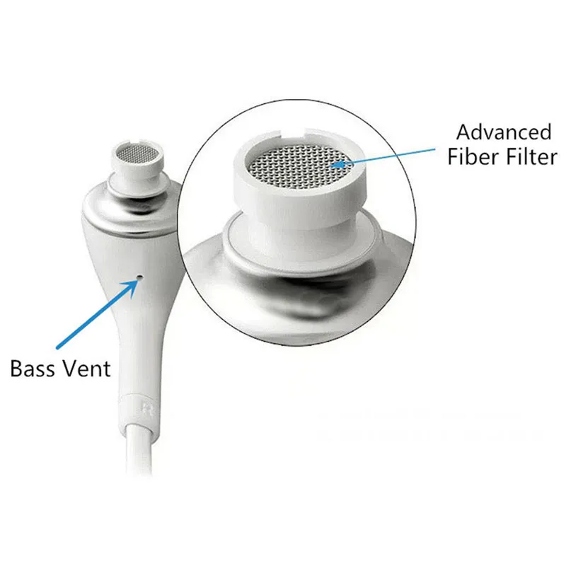 848D J5 3.5mm Słuchawki douszne z MIC Control do HTC Android Samsung Galaxy S4 S5 S6 S7 S8 Note 5 Xiaomi Telefony F-Em