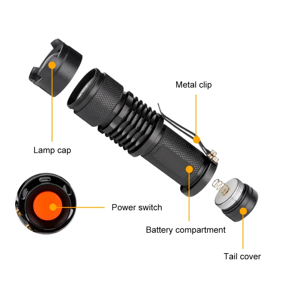 LED Zaklamp Rood / Groen / Wit / UV Paars Violet Licht 395nm Torch Lamp 3 Modi Zoomable Tactical Hunting Camping Linternas