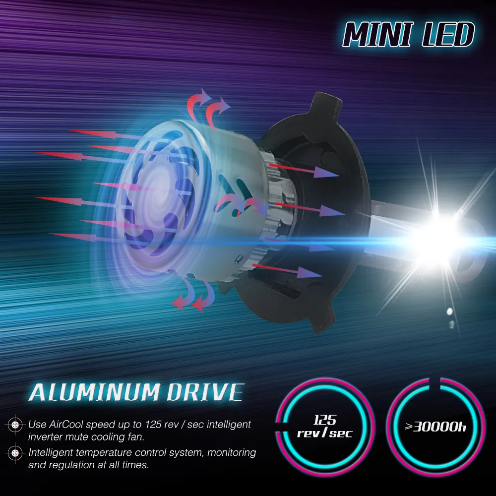 Pampsee ミニLED 9-36V 60W 6000K H7 H4車のライト6000LM H1 H11 9005 9006 COBチップのヘッドライトの電球スポットフォグライト