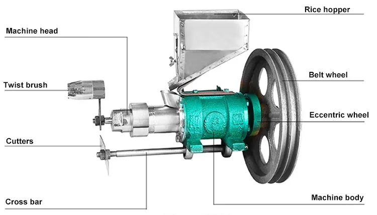 Mat bearbetning majs / ris puffing maskin multifunktions puffed majs ris snacks mat extruder / puff snack maskiner