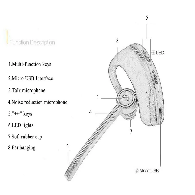 V8 V8S Cuffie Bluetooth Auricolari wireless Auricolare Bluetooth vivavoce V4.1 Legend Cuffie stereo wireless con controllo del volume del microfono