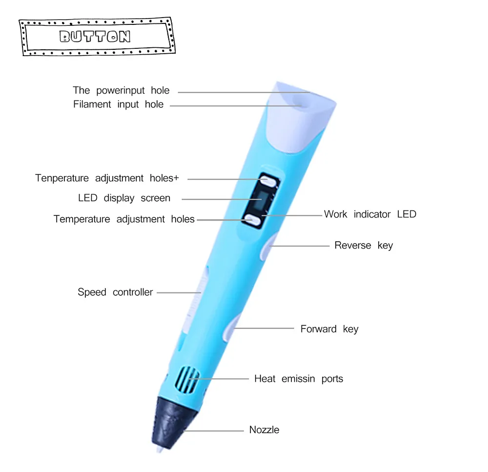 Imprimante 3D,BRICOLAGE 3D Peinture Stylo Avec le Filament De PLA