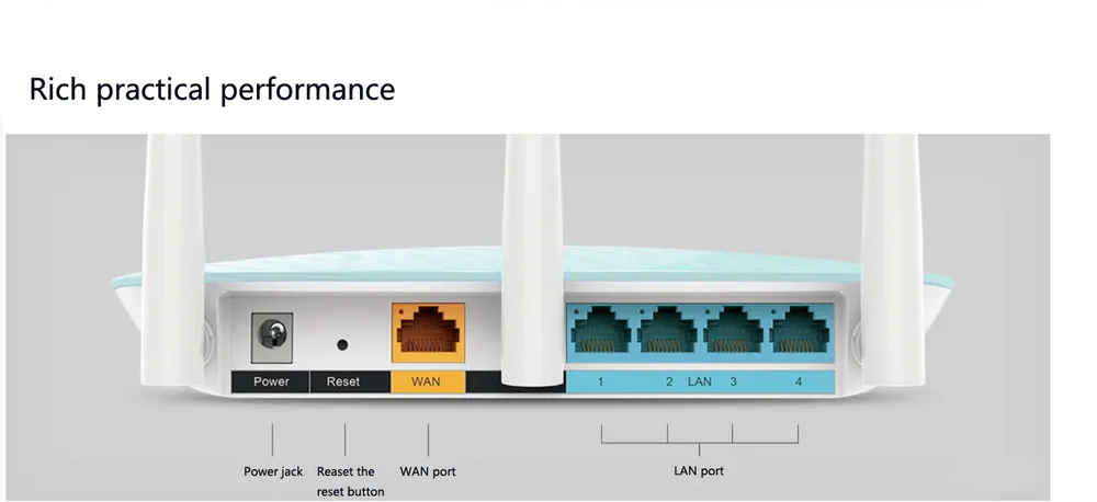 Modem routeur LTE 4G de point d'accès Comfast Hotspot antennes