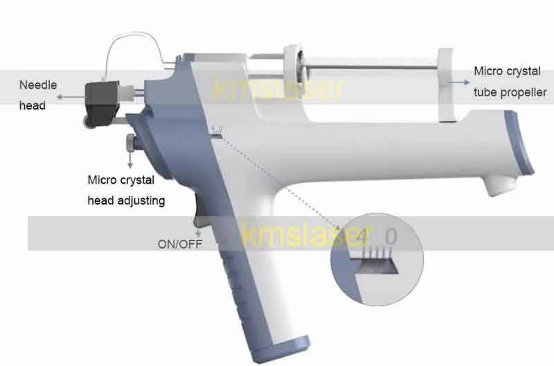 RF Micropower No-Igła Mezoterapia Pistolet Facial Sprzęt kosmetyczny do podnoszenia twarzy ujędrniający nawilżający