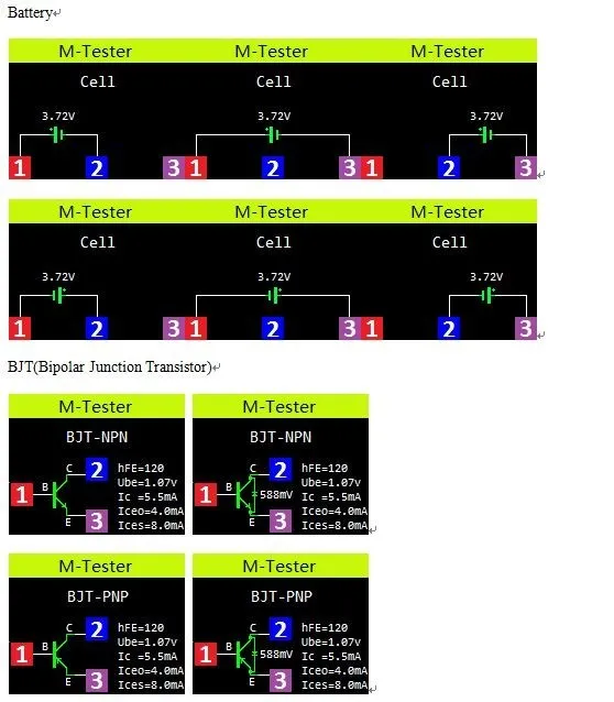 aeProductgetSubject()