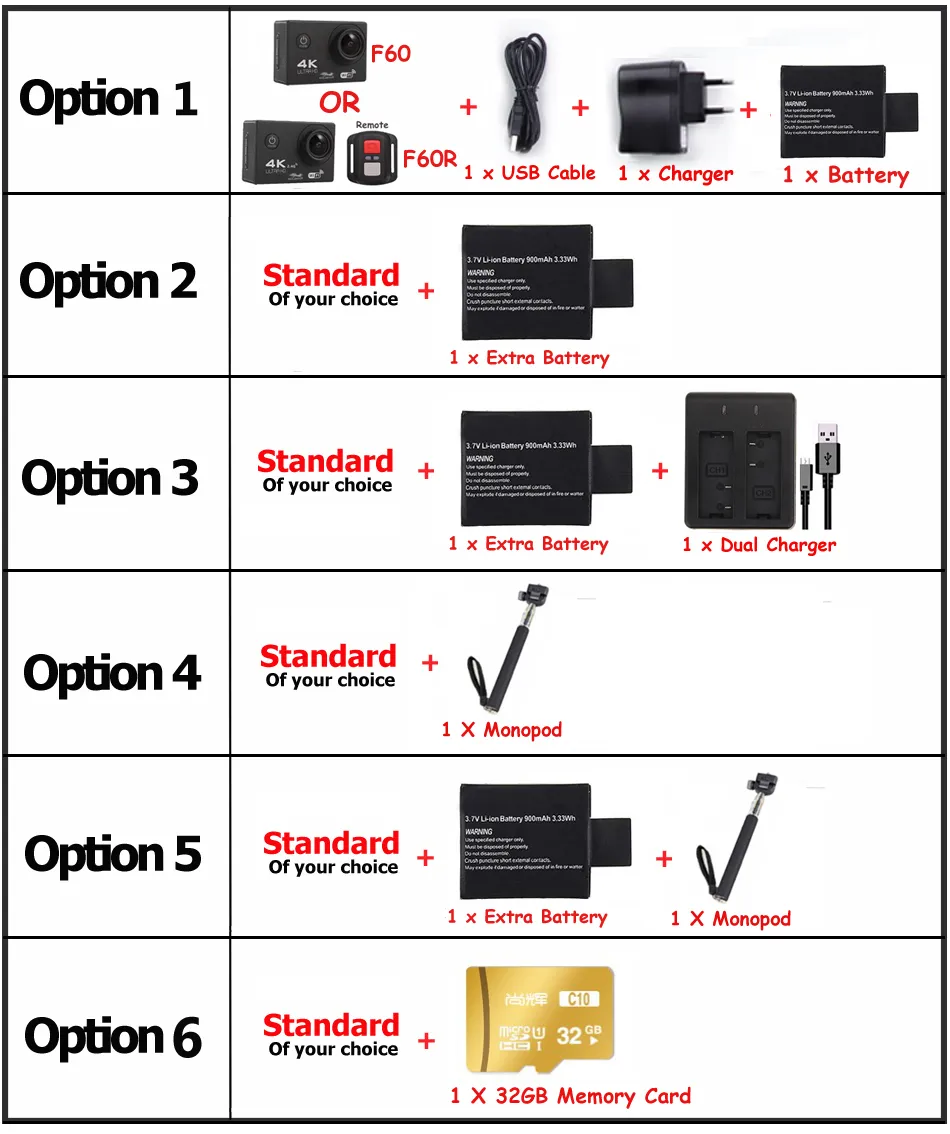 F60F60R Action Camera Ultra HD 4K30FPS 16MP 170D Wide Angel Sport DV GO WASGEFORTE PROSPREME SPOTIVE VIDEO HEHR HELM CAMERA4828132