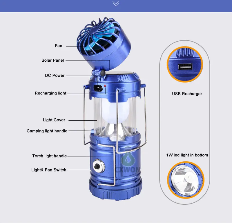 تخخيس ضوء الطاقة الشمسية القابلة لإعادة الشحن في الهواء الطلق مروحة متعددة الوظائف LED LED تخخيس ضوء الطوارئ محمولة مصباح خيمة يدوي