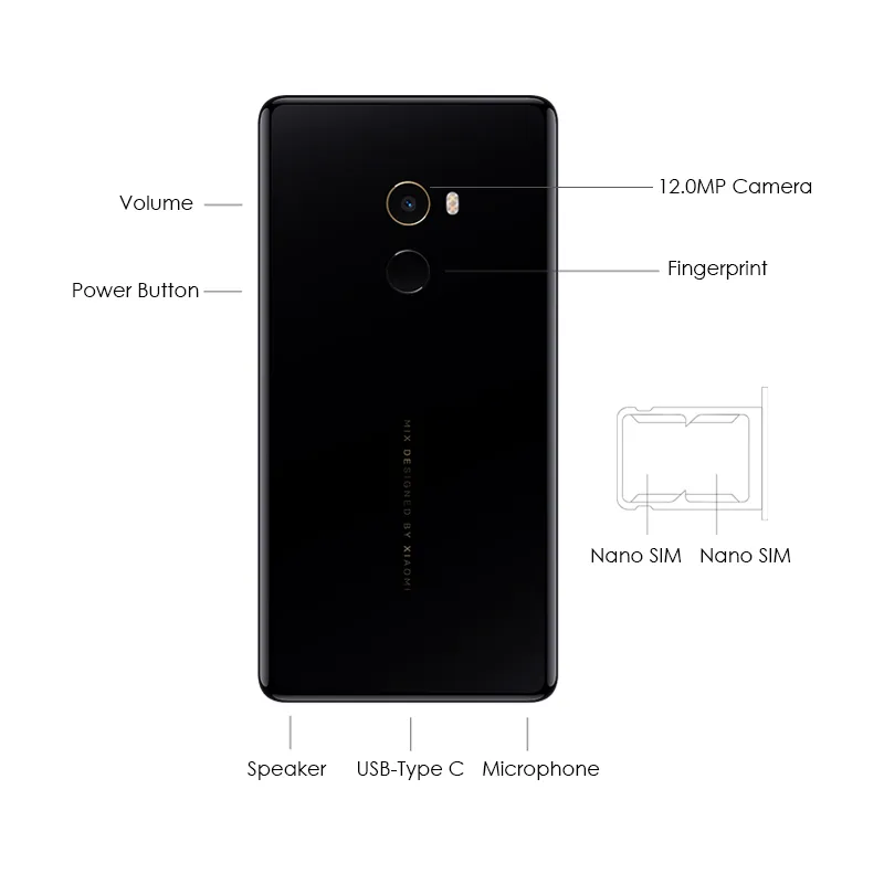 スマートフォン本体 xiaomi mi mix2 6+128 Mi Mix 2のスペックまとめ、対応バンド、価格 | telektlist