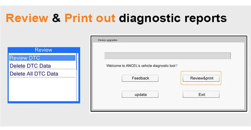 OBD2 OBD Automotive Scanner Ancel AD410 obd ii_06