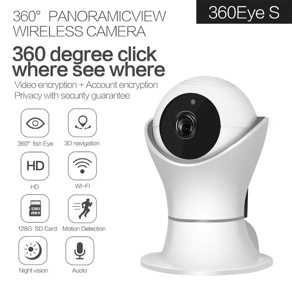 App 360eyes Review 360eyes Pro Camera 360 Eye 360eys S 360eyes