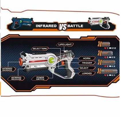 Legacy toys on sale laser tag