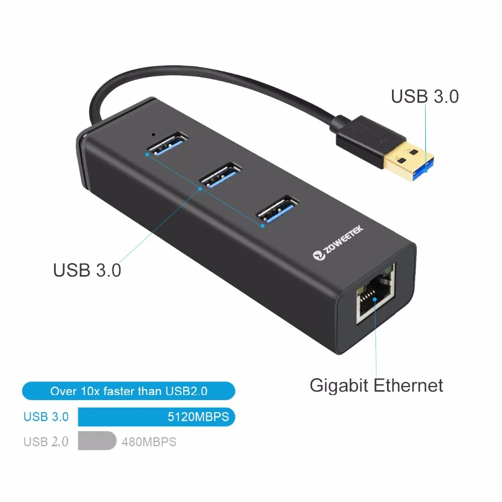 Hub USB 3.0, Hub USB 4 ports, répartiteur USB, répartiteur USB ultra fin  noir multi USB extendeur de port USB pour MacBook Air/Pro/Mini, PC