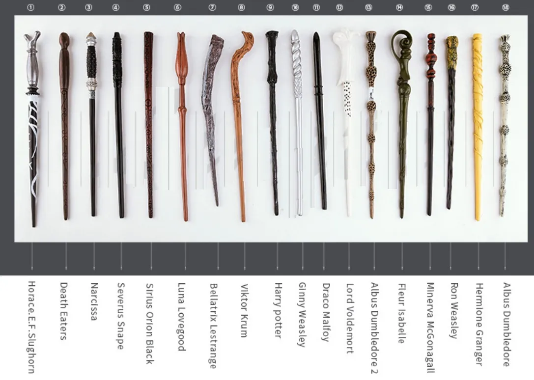 Similar Harry Hermione Ron Wand Magical Magic Wand HARRY04 - 22 eBay