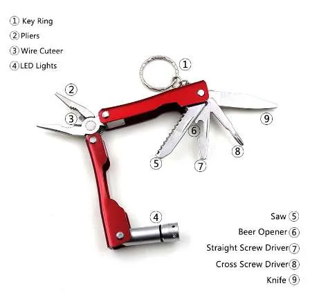 EDC-Mini-Pinzette Aus Legierung – Outdoor, Survival, Werkzeug Für Camping & Reisen