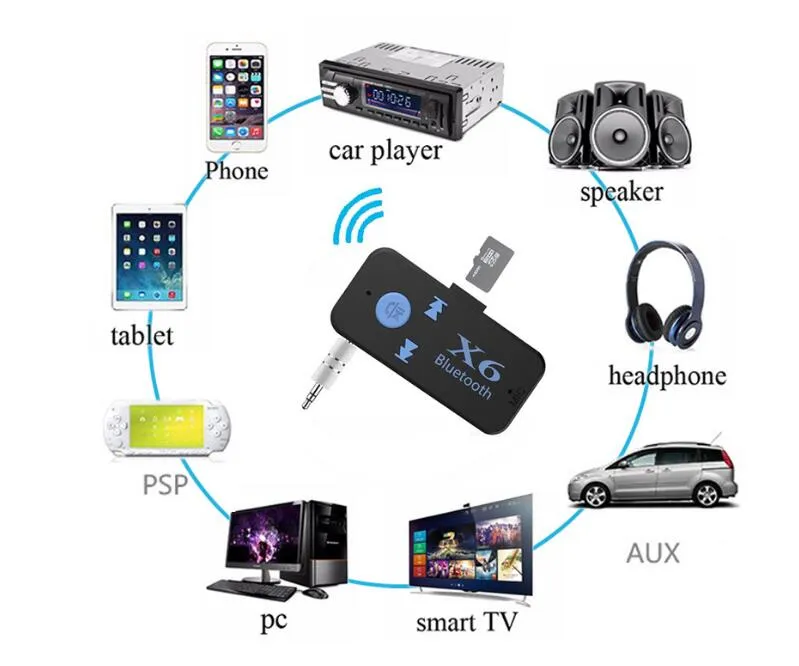 Yeni X6 Bluetooth Müzik Alıcı Adaptörü 3.5mm Destek TF Kart Oynamak Okuyucu Kablosuz Bluetooth Alıcı Araba Ses Için