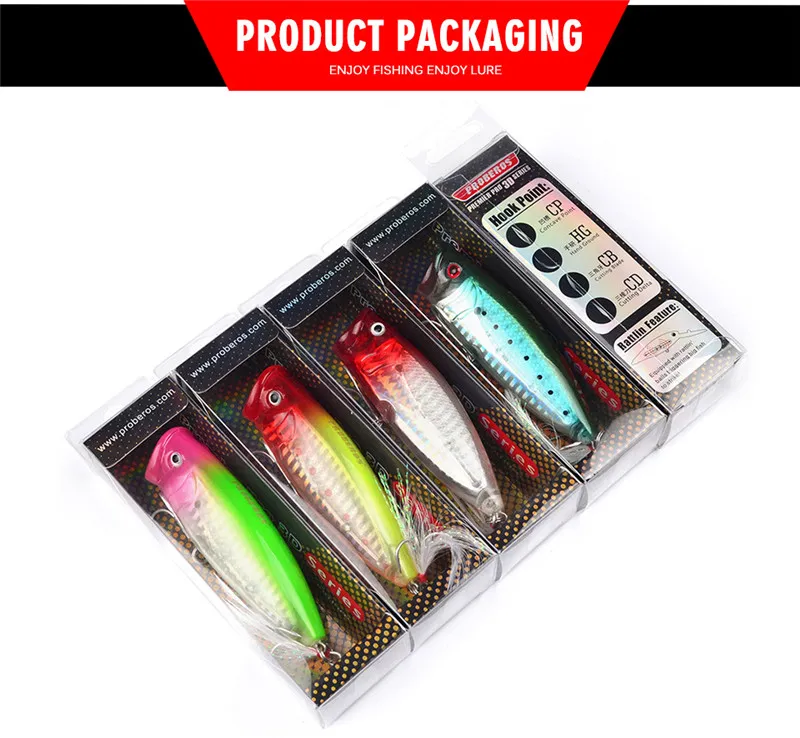 Brand High Quanlity Popper Bass Fishing Bait 7.5см 19г 6 Цвета пластиковые лазерные крикбаты приманки приманки с коробкой