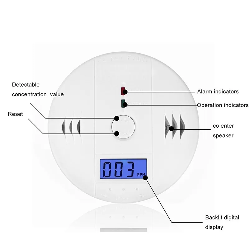 CO-koolstofmonoxide gassensor monitor alarm poisining detector tester voor thuisbeveiliging Surveillance Hoge kwaliteit beveiligingsapparaat DHL gratis