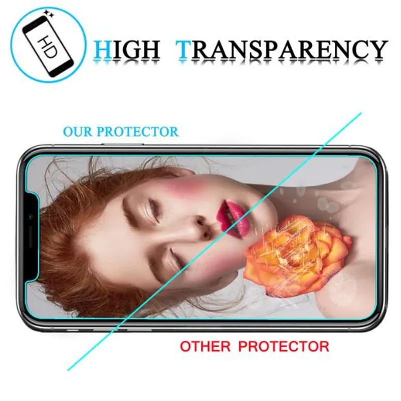 For Iphone 11 XR XS MAX 8PLUS X Tempered Glass Screen Protector for iPhone 6S Plus film protection with retail package box