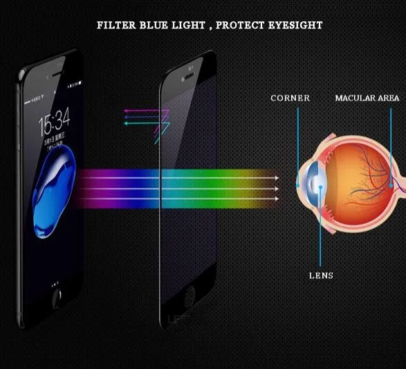 5d krökt för iPhone 7 plus härdat glas för iPhone7 plus / 8 plus full täckningsskärmsskydd skyddsfilm 3d