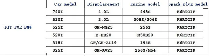 شموع إيريديوم بلاتينيوم سبارك شمعية لسيارات BMW 3 5 7 series x5 x6 Z4 2.5L 2.0L 3.0L