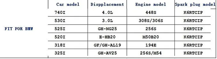 Velas de coche de bujía de platino iridio para BMW 3 5 7 series x5 x6 Z4 2.5L 2.0L 3.0L encendido del motor