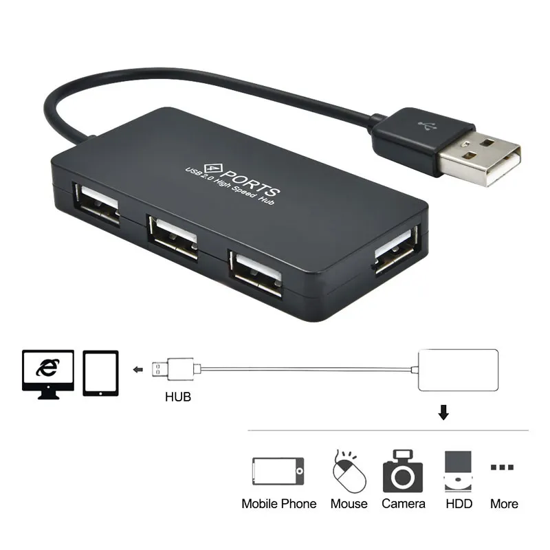 4 Port USB HUB High Speed USB 2.0 Multi Ports Splitter Expansion HUB for Computer Laptop Notebook PC for Windows