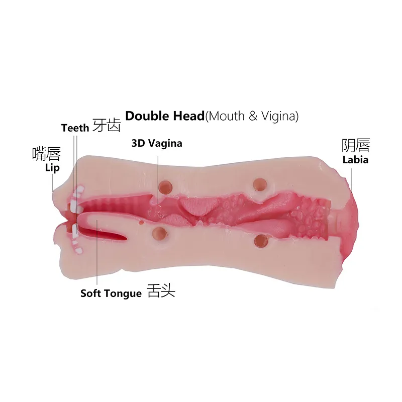 Male Masturbator with USB Heater Man Masturbateur Oral Artificial Vagina TPR Sex Toy for Men 7.1x2.8x2.8in from Dhgate Masturbators - price 39.6 Male Masturbator with USB Heater Man Masturbateur Oral Artificial Vagina TPR Sex Toy for Men 7.1x2.8x2.8in from Dhgate Masturbators - price 39.6