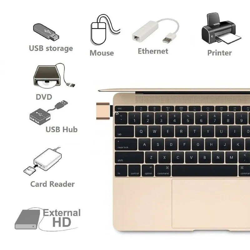 Type C USB 30 OTG Adaptateur Typec Male à un convertisseur USB OTG USB pour l'APP 5S Plus 4C Samsung S8 Nexus 6P6614588