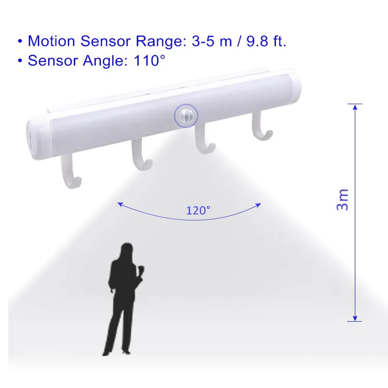 Motion Sensor LED Cabinet Light White Warm White USB Detachable Hooks Indoor Light for Wall Bathroom Hallway Stair