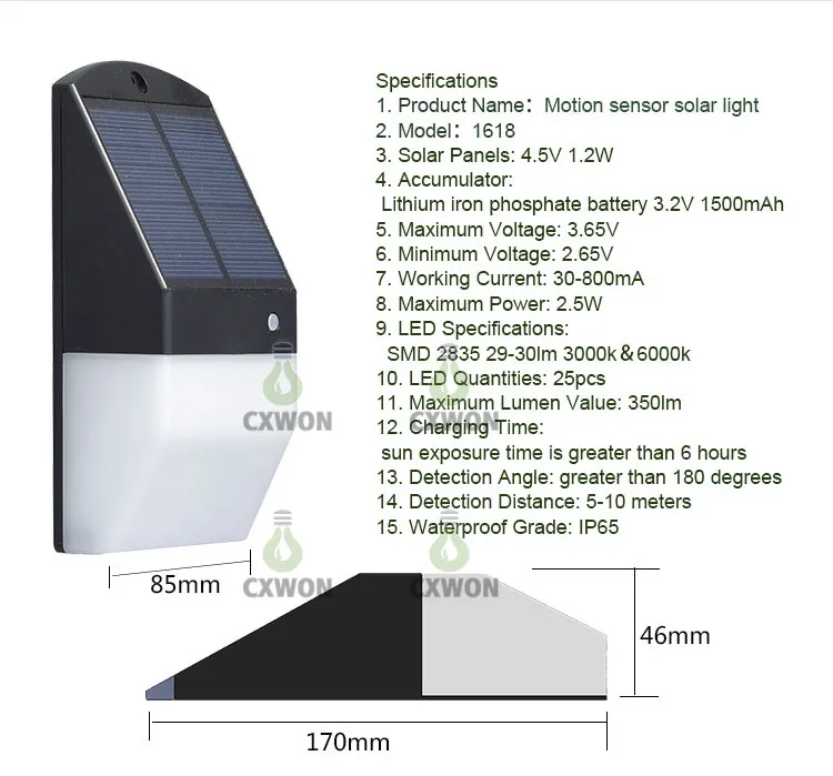 Solar Outdoor light 25led 350lm super luminoso impermeabile Radar Motion Sensor recinto parete giardino, cortile, percorso