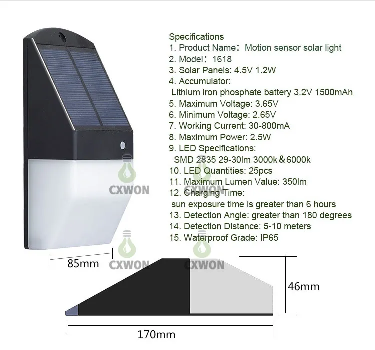 Solar Outdoor Light 25Led 350LM Super Jasny Wodoodporny Radar Motion Czujnik Ogrodzenie Światło do ogrodu ściennego, podwórze, ścieżka