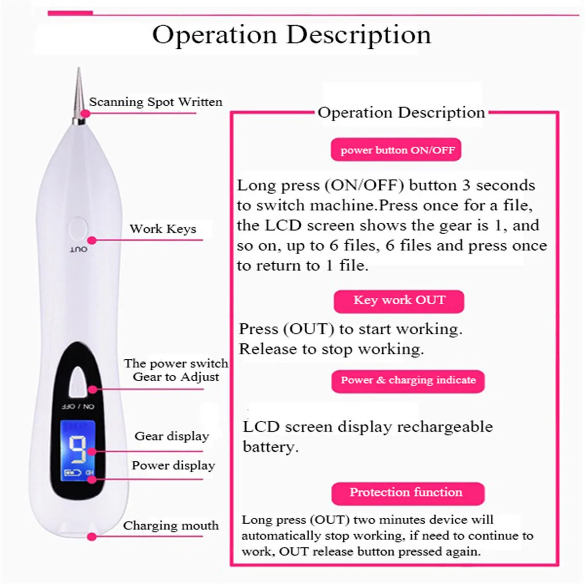 Newest Laser Plasma Pen Mole Removal Dark Spot Remover LCD Skin Care Point Wart Tag Tattoo Tool Beauty