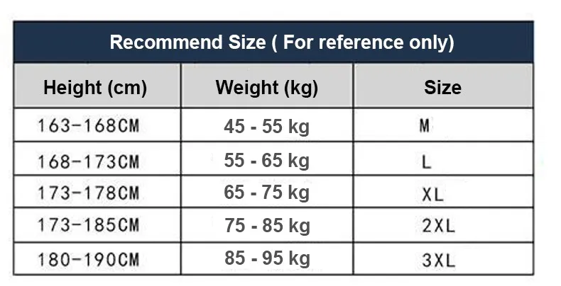 Recommend Size